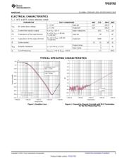 TPD2F702YFKR datasheet.datasheet_page 3