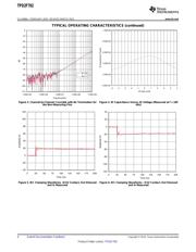 TPD2F702YFKR datasheet.datasheet_page 4