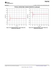 TPD2F702YFKR datasheet.datasheet_page 5