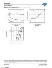 2N7002E-T1-E3 datasheet.datasheet_page 4