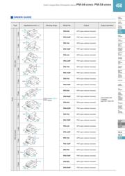 PM-F24 datasheet.datasheet_page 2