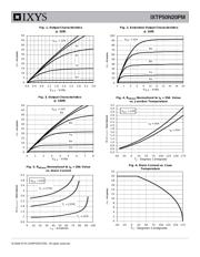 IXTP50N20PM datasheet.datasheet_page 3