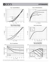 IXTP50N20PM datasheet.datasheet_page 4