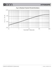 IXTP50N20PM datasheet.datasheet_page 5