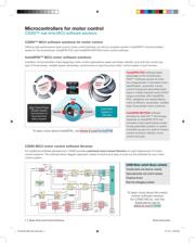 ISO7821DWWR datasheet.datasheet_page 4