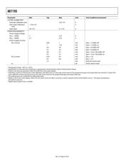 AD7193 datasheet.datasheet_page 6