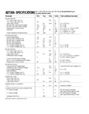 AD7306 datasheet.datasheet_page 2