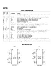 AD7306 datasheet.datasheet_page 4