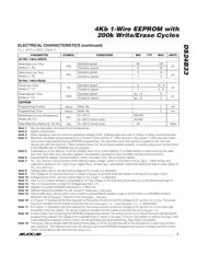 DS24B33 datasheet.datasheet_page 3