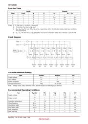 HD74LS164P-E datasheet.datasheet_page 2