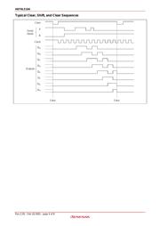 HD74LS164P-E datasheet.datasheet_page 4