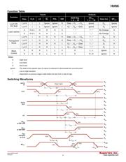 HV66PJ-G 数据规格书 4