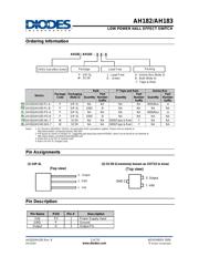 AH182-WG-7 datasheet.datasheet_page 2