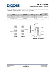 AH182-PL-B datasheet.datasheet_page 5