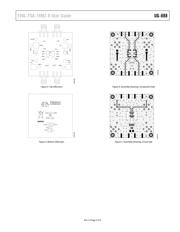 AD8138ARMZ datasheet.datasheet_page 5