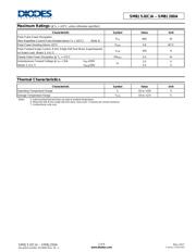 SMBJ64A-13-F datasheet.datasheet_page 2
