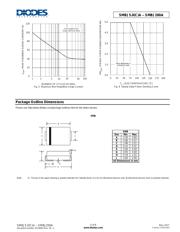 SMBJ64A-13-F datasheet.datasheet_page 5
