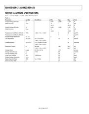 ADR421ARZ datasheet.datasheet_page 2