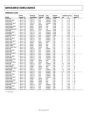 ADR421ARZ datasheet.datasheet_page 5