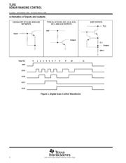 TL851 datasheet.datasheet_page 4