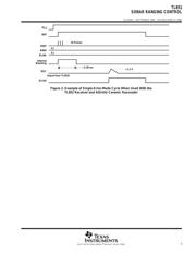 TL851 datasheet.datasheet_page 5