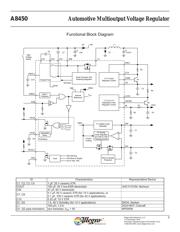 A8450KLB datasheet.datasheet_page 3