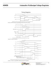 A8450KLB datasheet.datasheet_page 6