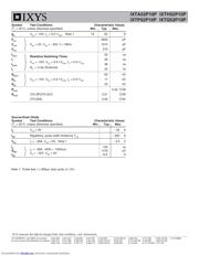 IXTA52P10P datasheet.datasheet_page 2