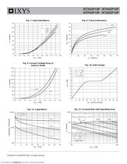 IXTA52P10P datasheet.datasheet_page 5