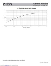 IXTA52P10P datasheet.datasheet_page 6