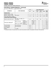 THS4222D datasheet.datasheet_page 6