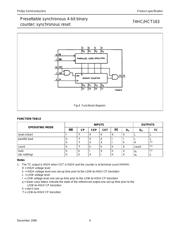 74HC163D datasheet.datasheet_page 4