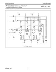 74HC163D datasheet.datasheet_page 6