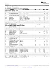 DRV8885PWP datasheet.datasheet_page 6