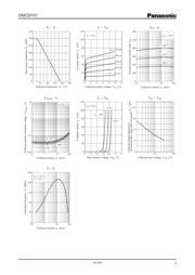 DMC201010R datasheet.datasheet_page 2