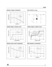 TS432 datasheet.datasheet_page 3