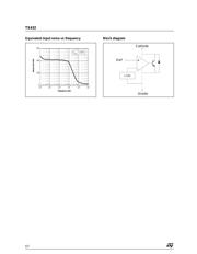 TS432 datasheet.datasheet_page 6