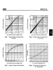 IRF510 datasheet.datasheet_page 3