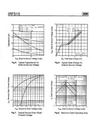 IRF510 datasheet.datasheet_page 4