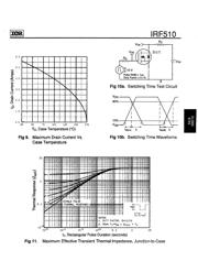 IRF510 datasheet.datasheet_page 5