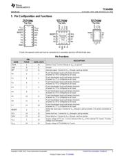 TCA6408ARGTR datasheet.datasheet_page 3