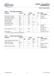 BSB014N04LX3G datasheet.datasheet_page 5