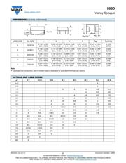 593D476X9016D2T datasheet.datasheet_page 2