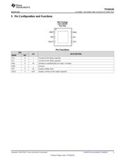 TPS60150 datasheet.datasheet_page 3