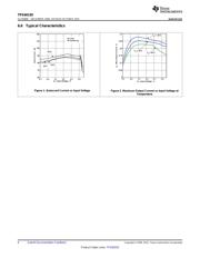 TPS60150 datasheet.datasheet_page 6