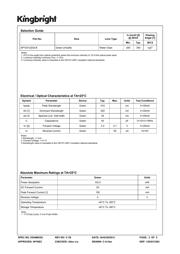 APT2012ZGCK 数据规格书 2