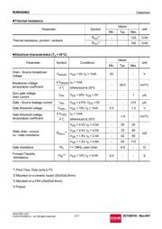 RUR040N02TL datasheet.datasheet_page 2