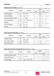 RUR040N02TL datasheet.datasheet_page 3