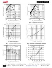 IRFS7434TRL7PP datasheet.datasheet_page 4