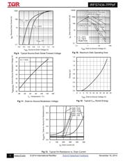 IRFS7434TRL7PP datasheet.datasheet_page 5